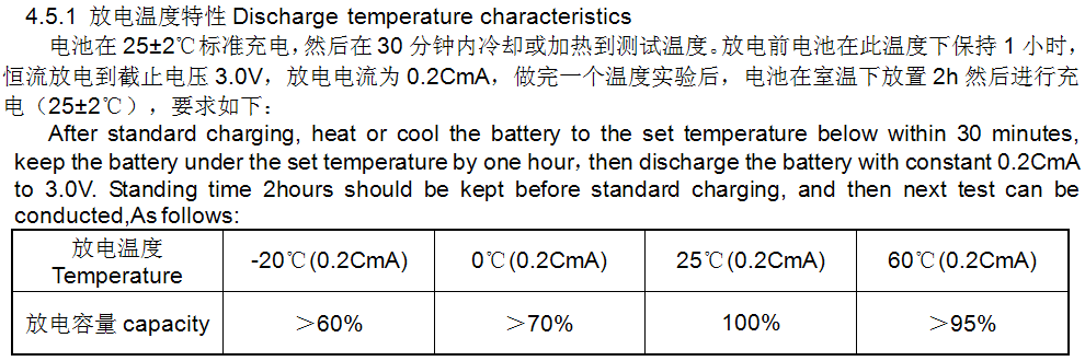 LIR1045-02-FDWDTS-01.png